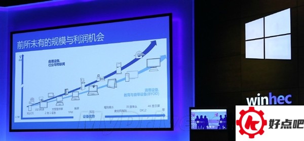 Windows 10新功能一览：微软下血本了