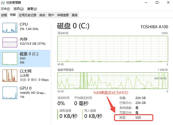如何查看你的电脑是否使用HDD