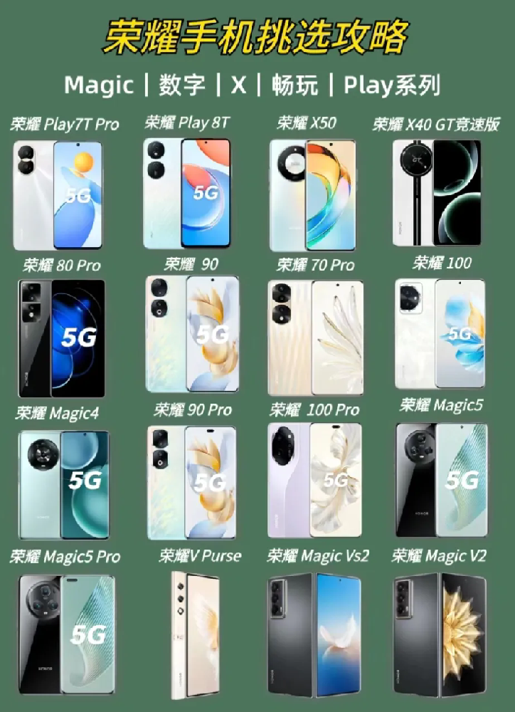 荣耀手机