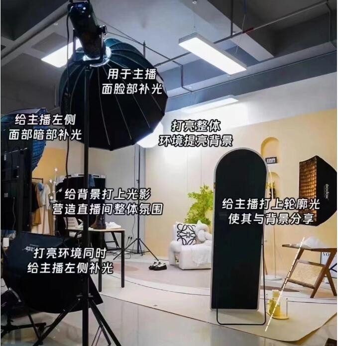 搭建高清直播间必要设备有哪些，直播设备全套推荐