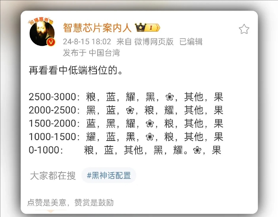 国产手机冲击高端，对标苹果也有几年了吧！
