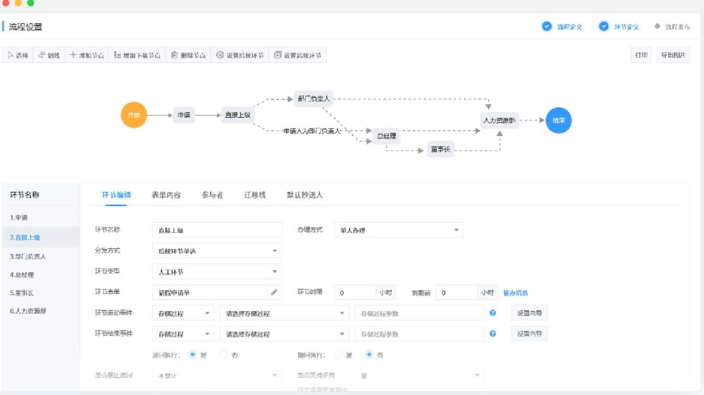 工作流系统
