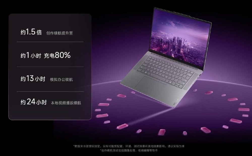 联想YOGA Air 15 Aura AI元启版