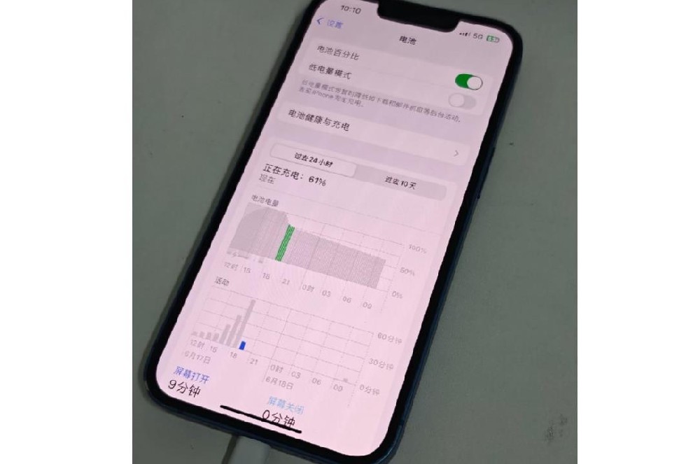 电池寿命